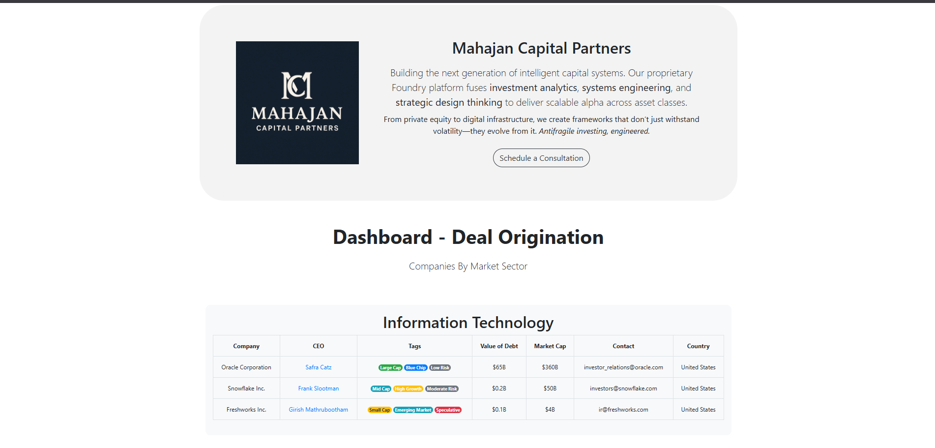 Mahajan Capital Partners